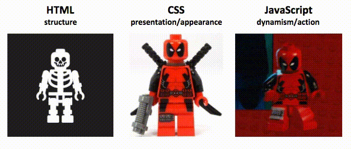 Analogi Javascript
